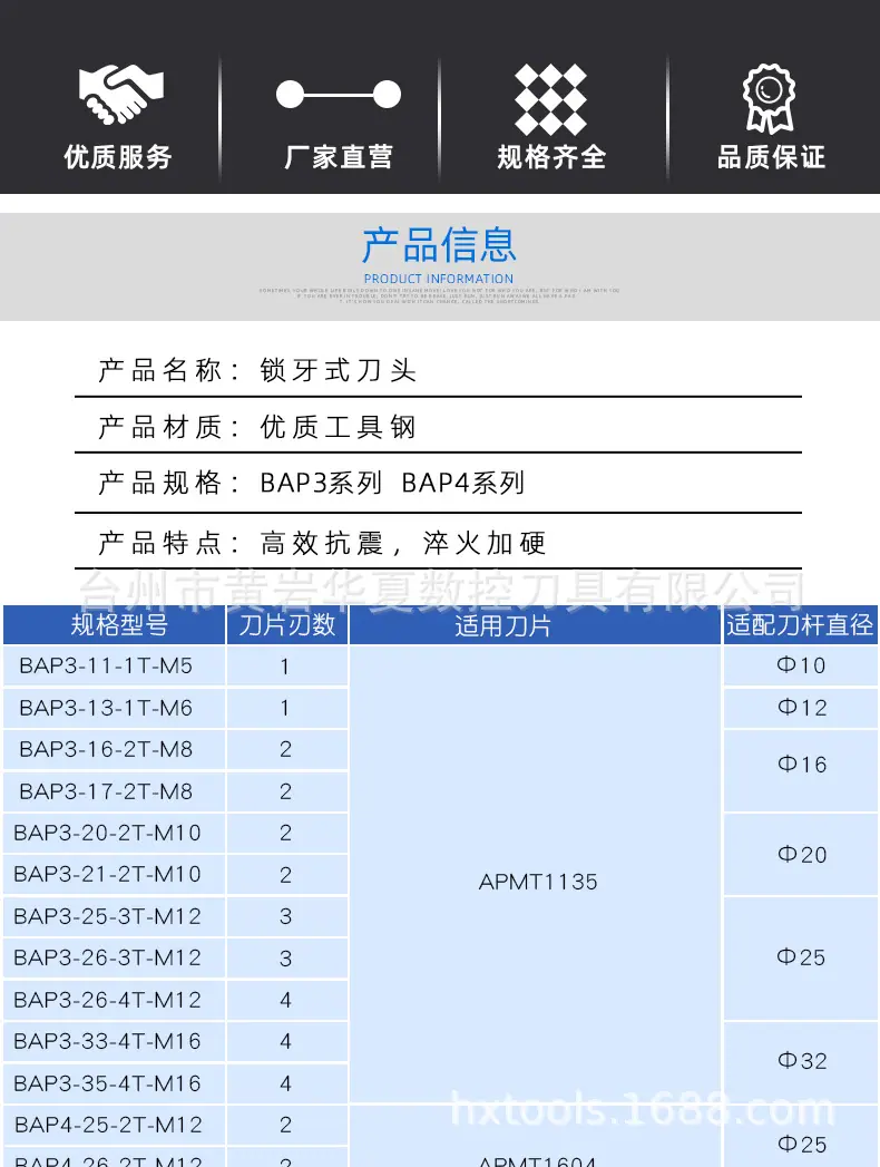 阿里巴巴BAP刀头_02.jpg