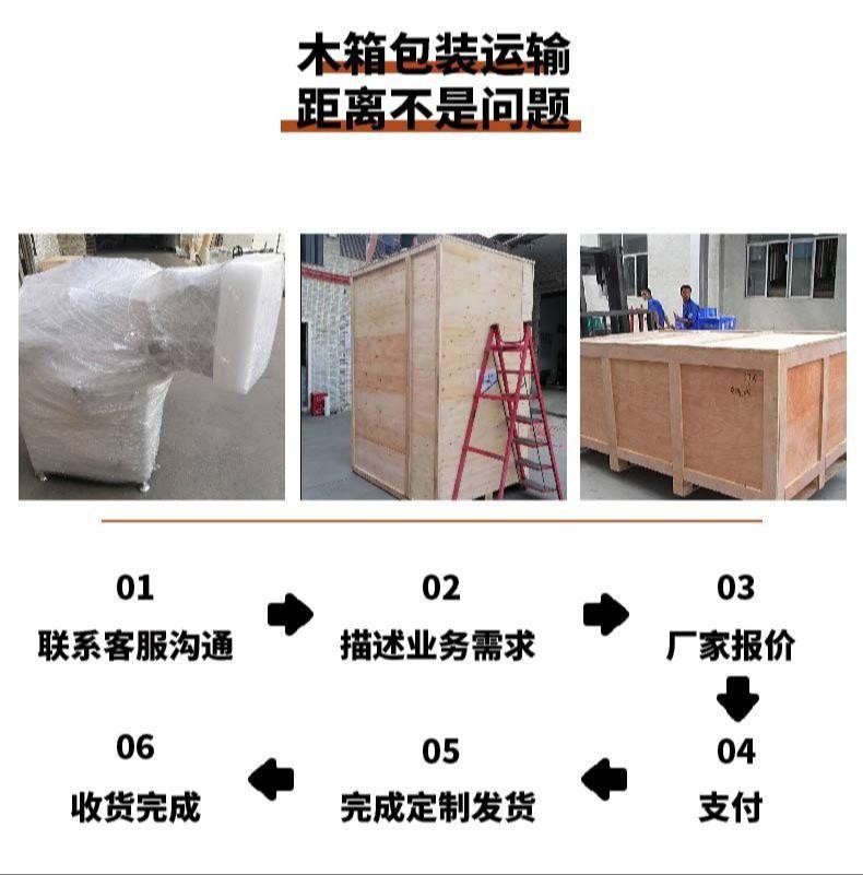 物料1