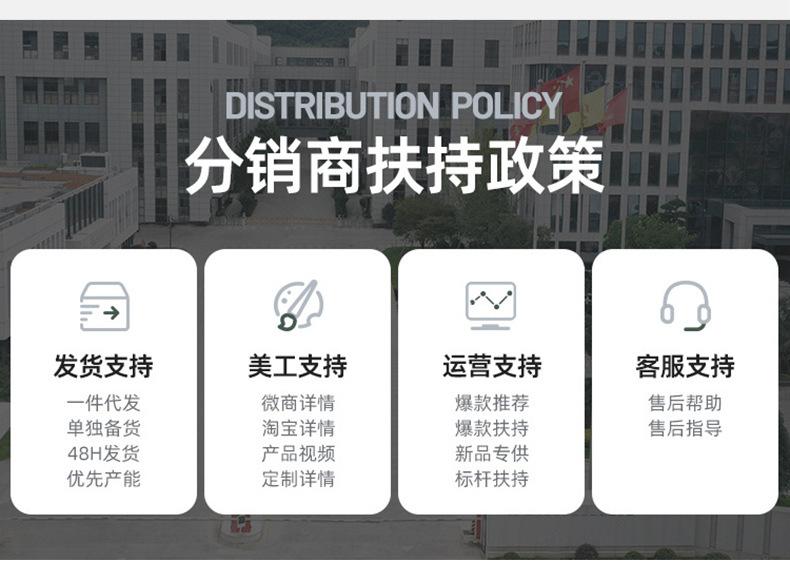 1688详情221026_05.jpg