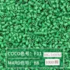 Paquete de Recarga de 264 Colores 1000 Piezas 2.6 mm Fusion Beads Tablero de Pines Set de Rompecabezas Beads para Planchar Serie Completa de 264 Colores