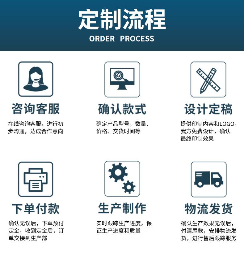 耗材详情_03