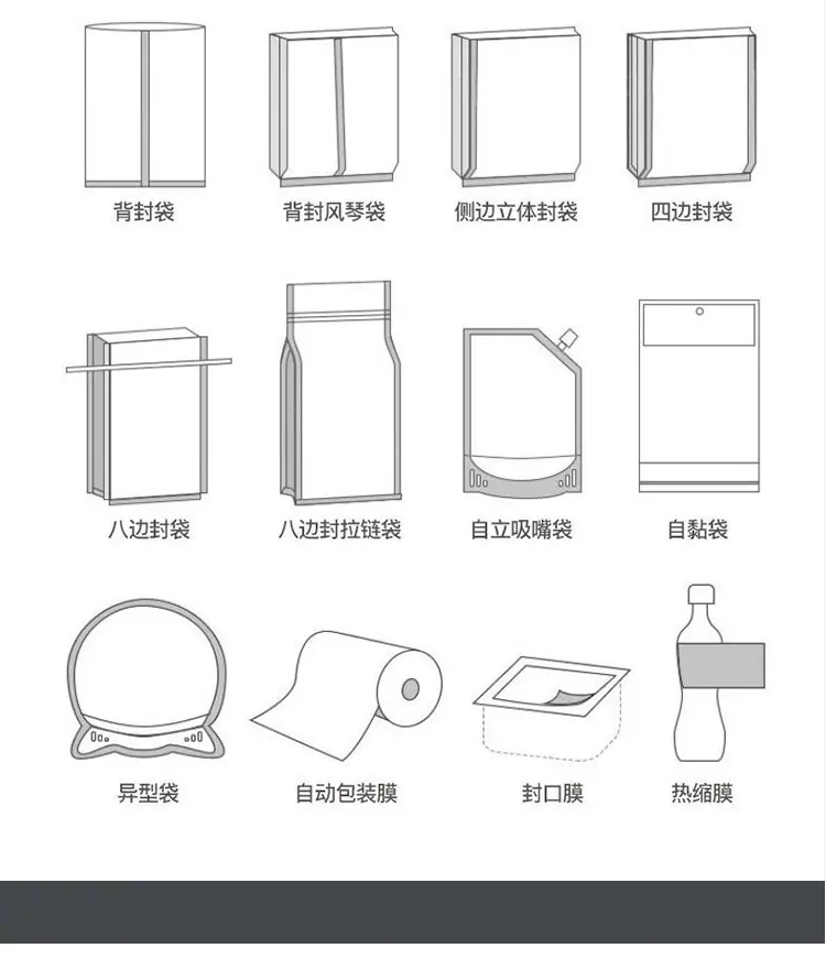 八边封狗粮袋，猫粮袋，八边封拉链袋，宠物食品袋子