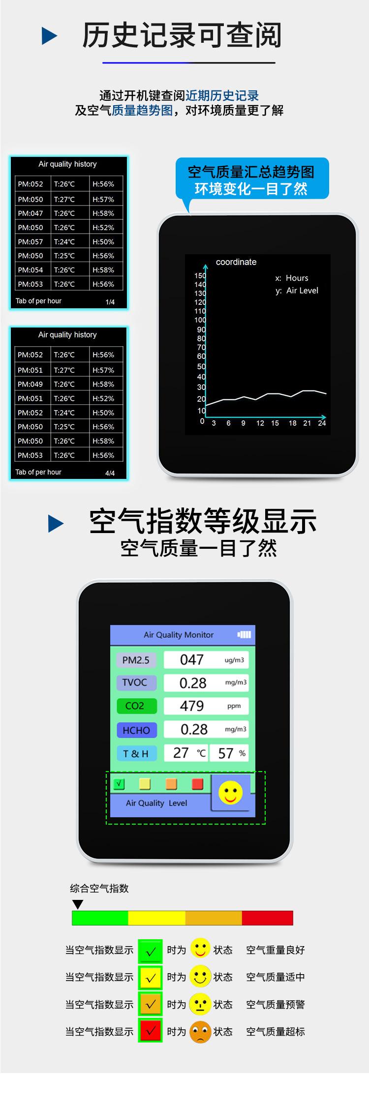 空气质量检测仪详情_05.jpg