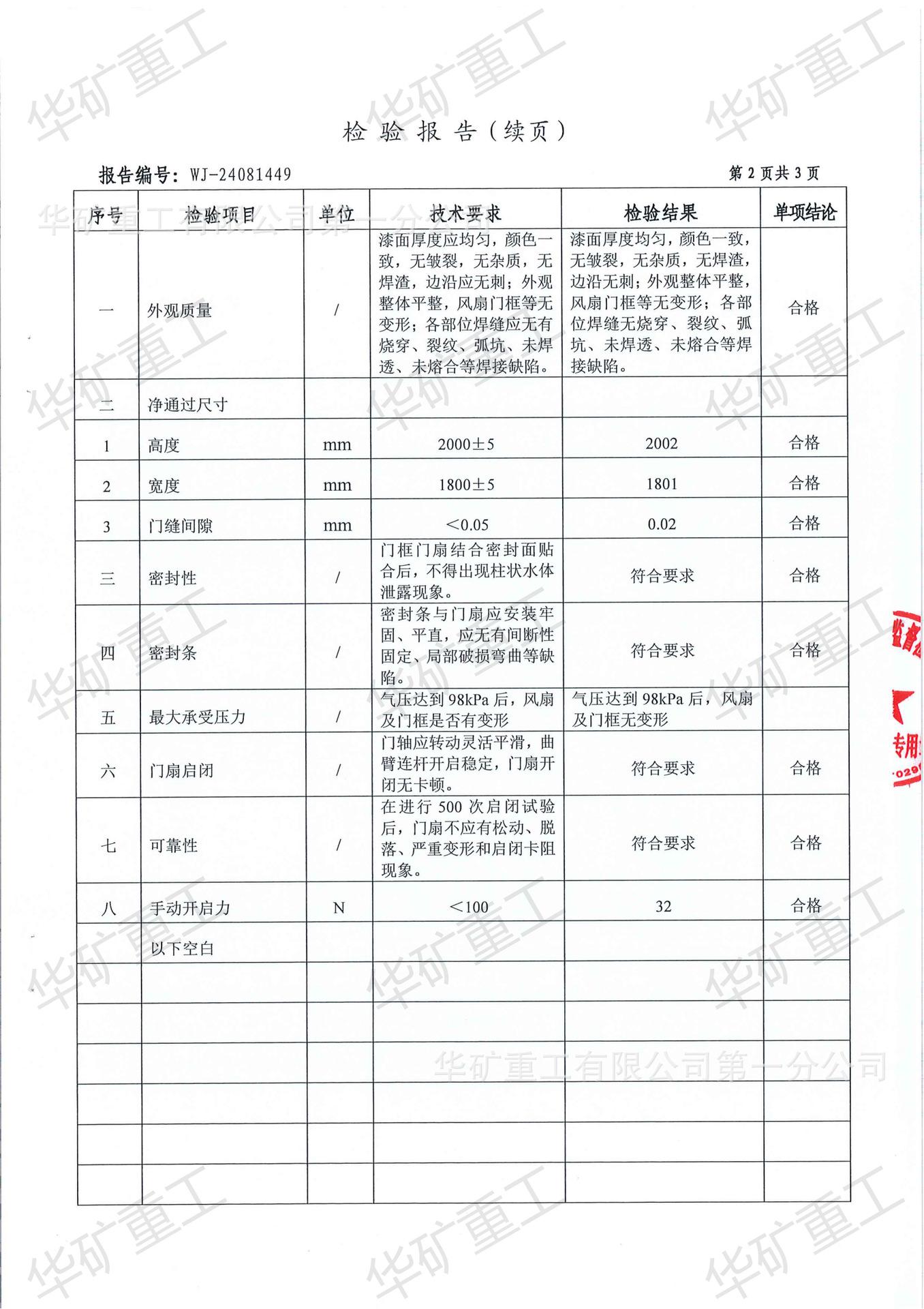 防水密闭门_02.png