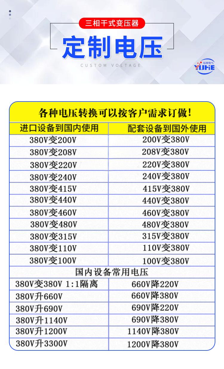 三相干式变压器详情_04.gif