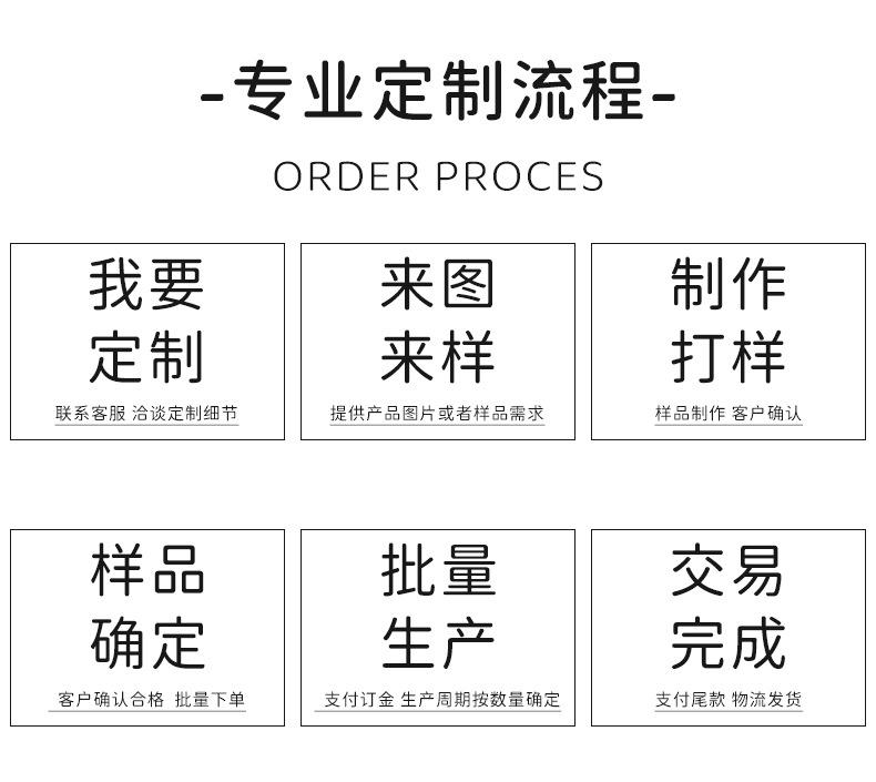 定制流程2 -终版