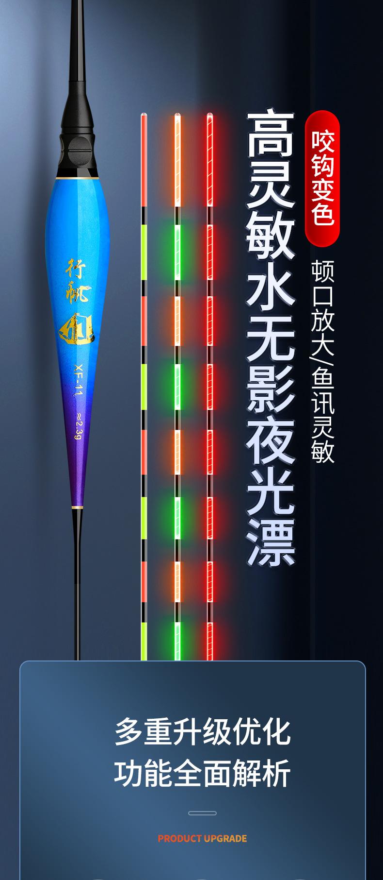 行帆电子详情_01.jpg