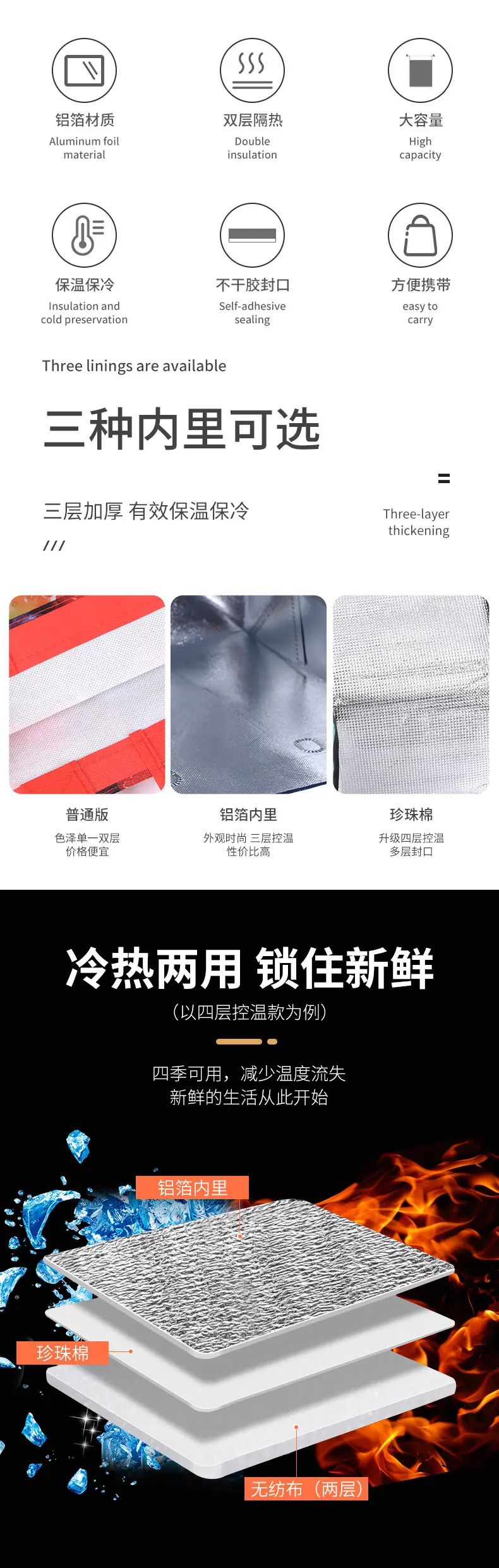 汇昌保温袋详情页改_03