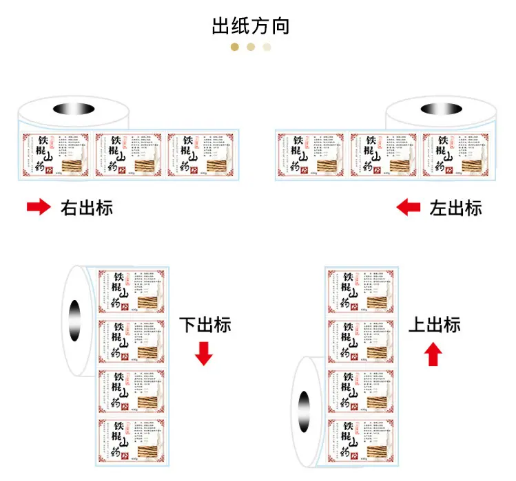 出标方向