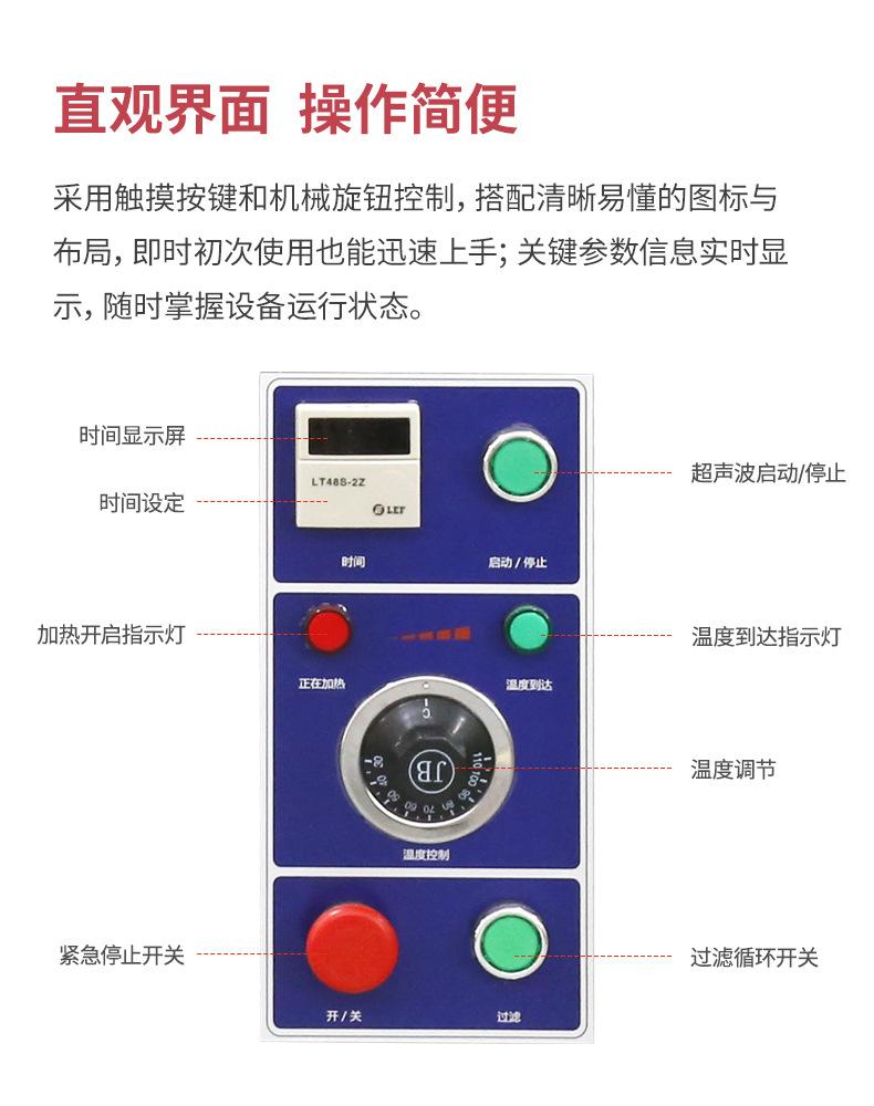 单槽G详情页--通用_02.jpg