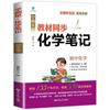 Apuntes de Química libro de texto de química de secundaria solución completa apuntes de xueba libro de texto de secundaria simultáneo Apuntes de Clase de Química 9