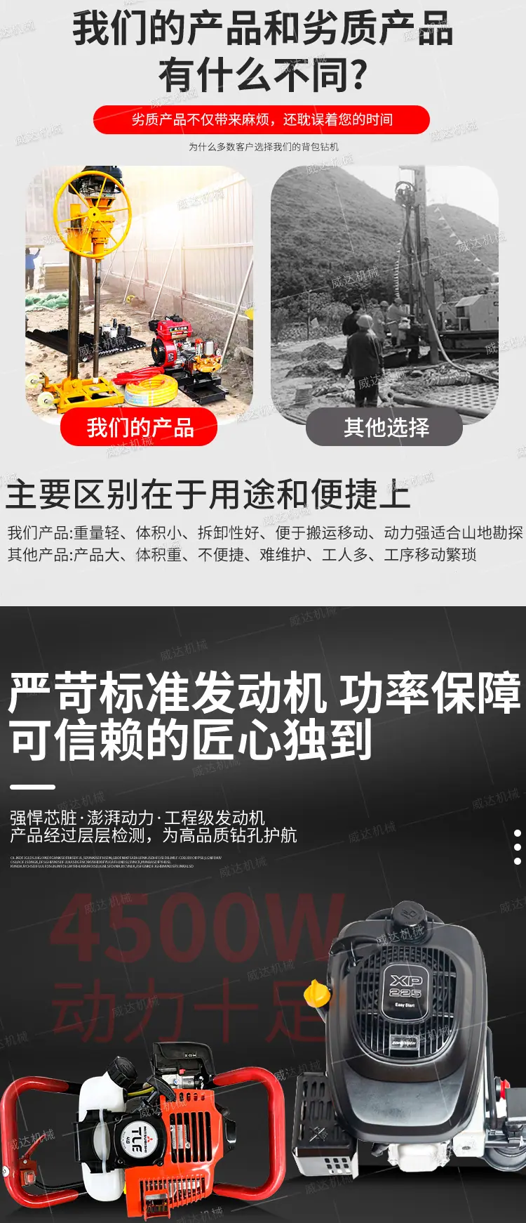 威达背包钻机系列详情1_02