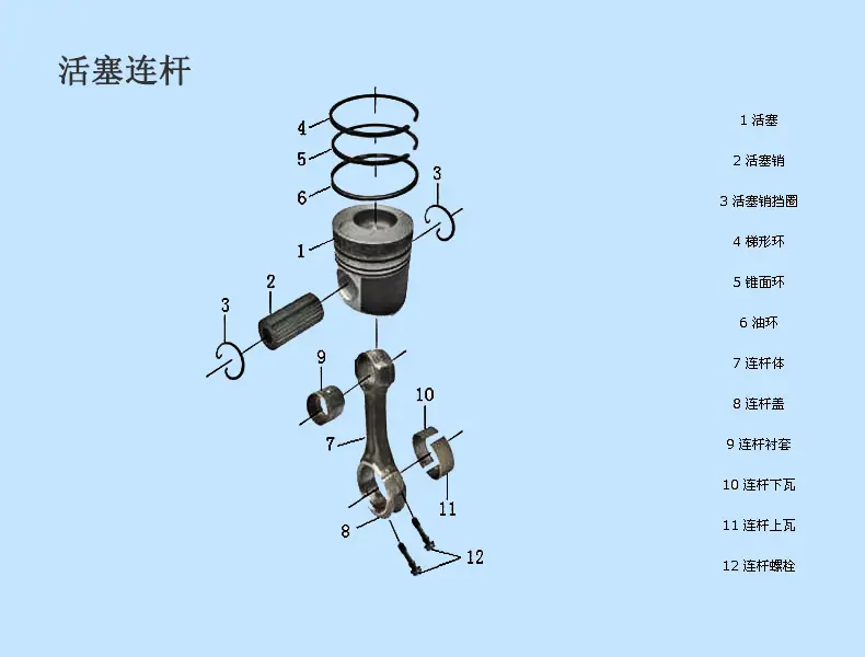 活塞连杆详解