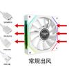 Ventilador de chasis host de 12 CM con emisión de luz externa de cuatro generaciones Prism 4, sincronización de luz divina ARGB, control de temperatura PWM, ventilador de enfriamiento