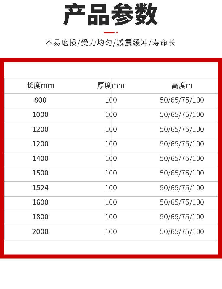 阻燃缓冲条详情页_04.jpg