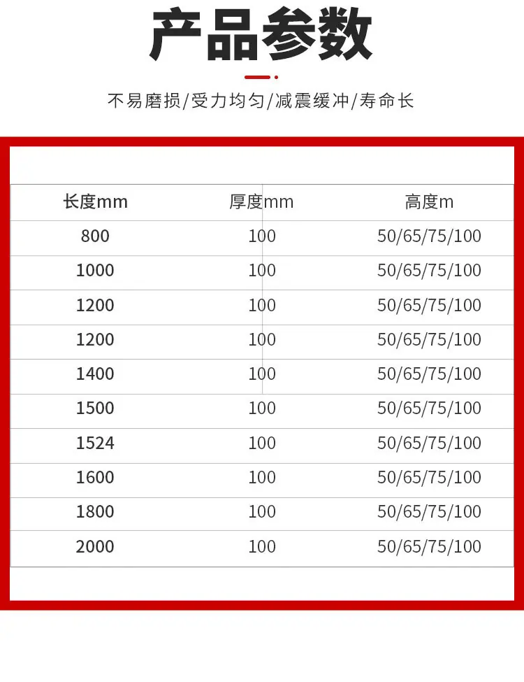 阻燃缓冲条详情页_04.jpg