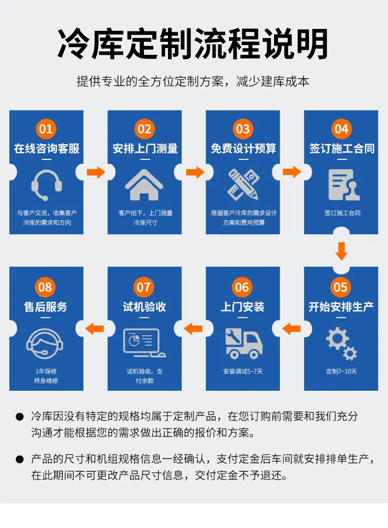 定制冷库-详情_11.jpg