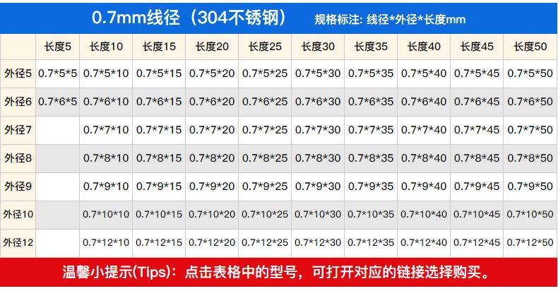 不锈钢小弹簧详情_07.jpg