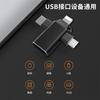 Aplicável a Celular Notebook Apple Huawei Android Adaptador OTG Conversor USB3.0 tipo-c Celular Pen Drive