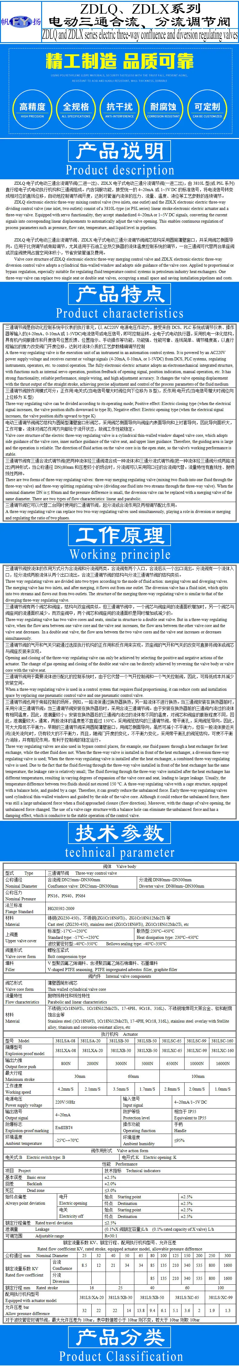 ZDLQ电动三通调节阀模版A-1.jpg