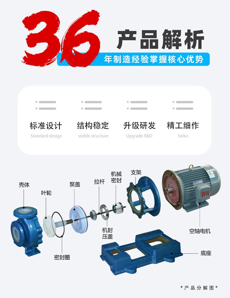 IHF-D氟塑料离心泵_03