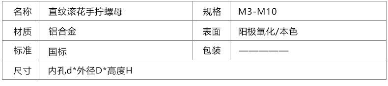 改详情_04