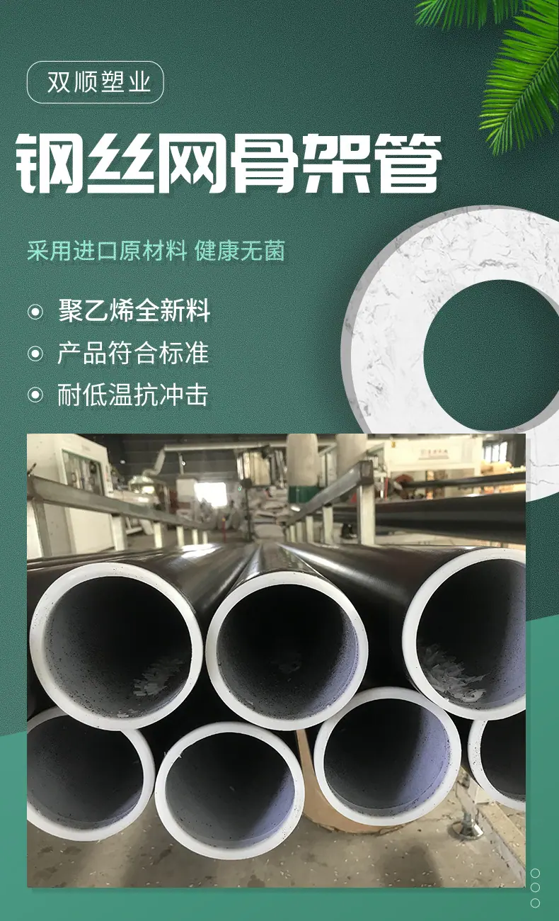 1.产品定位