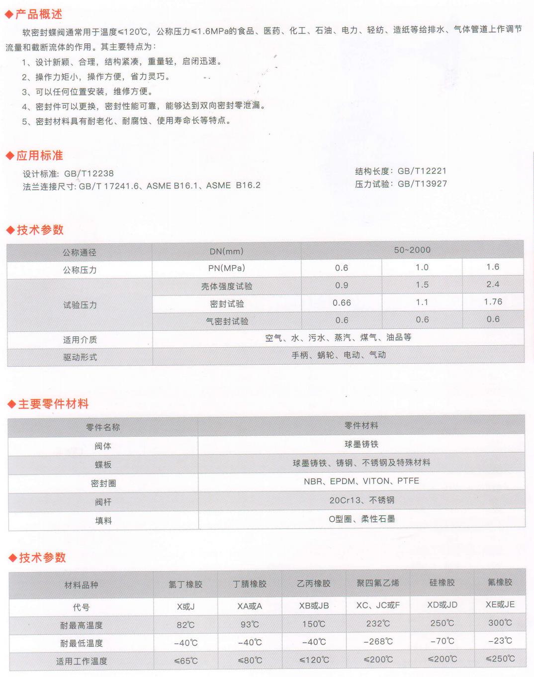 电动对夹蝶阀详情页 (3).png