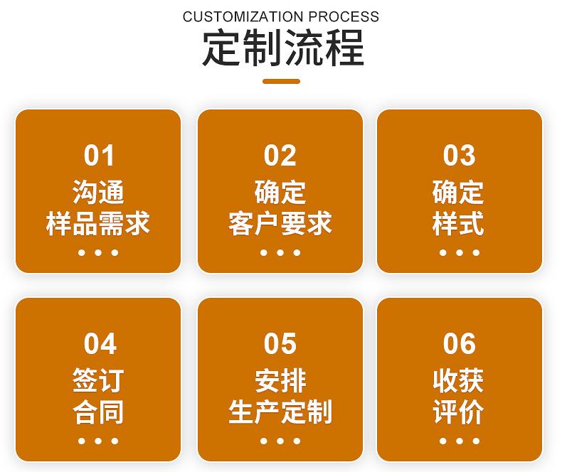 商丘市睢阳区雅米服装厂内页_07