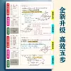 Cuaderno de Corrección de Errores B5 para Estudiantes de Secundaria y Preparatoria, Juego Completo de Nueve Materias: Cuaderno de Corrección de Errores de Chino, Matemáticas e Inglés