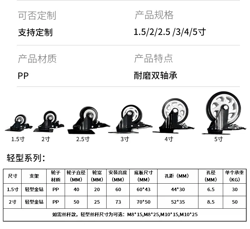 详情页---新版-金钻_03