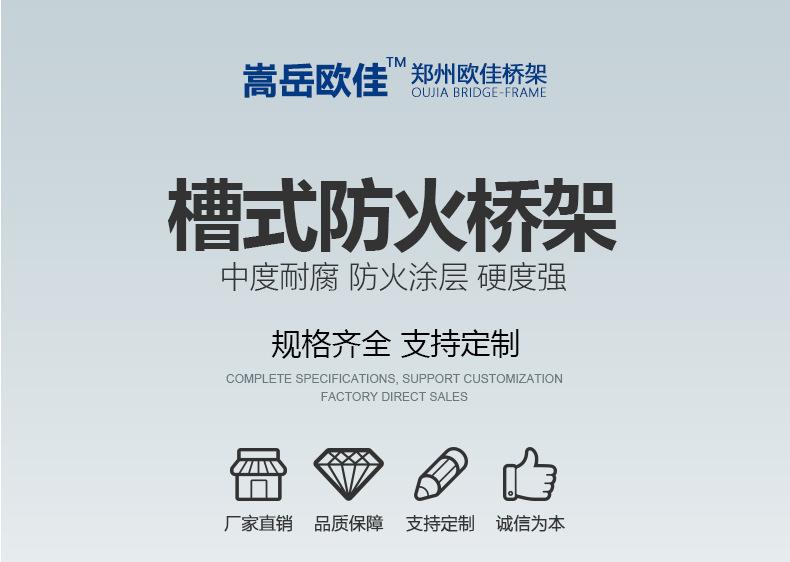 2020槽式防火桥架详情页_01