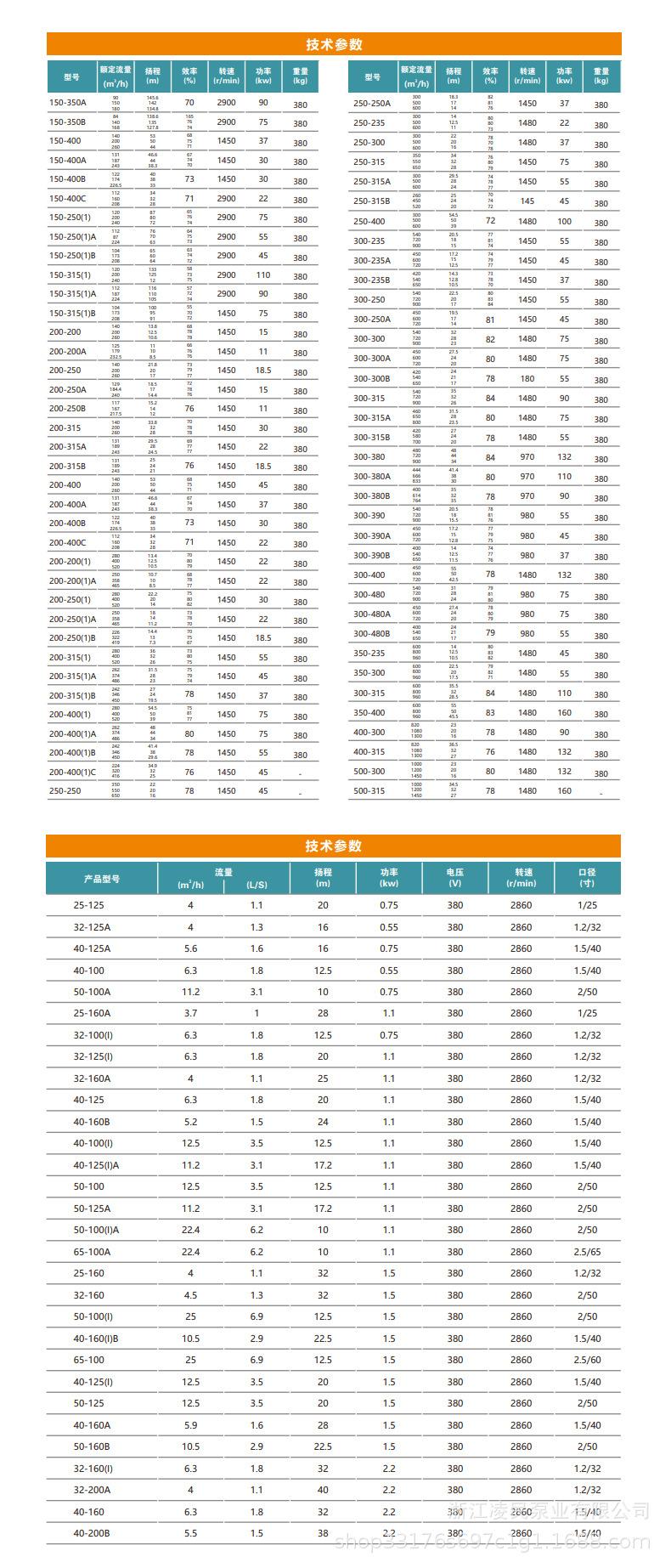 12参数3.jpg