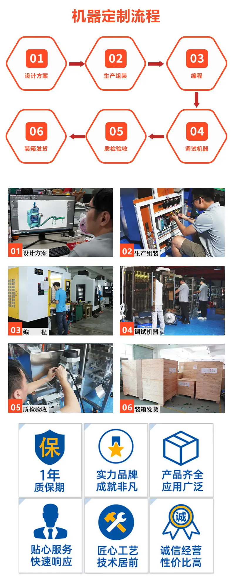 异型袋详情页_05.jpg