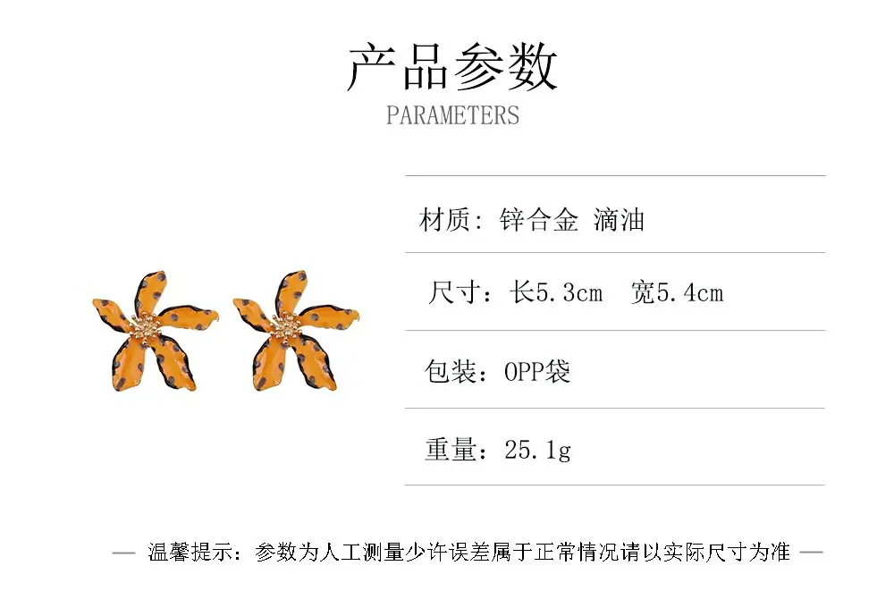 参数图