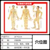 Mapa de puntos de acupuntura al por mayor mapa de moxibustión del cuerpo humano estándar mapa de moxibustión de meridianos impresión a color a doble cara de alta definición mapa de acupuntura Nanyang punto