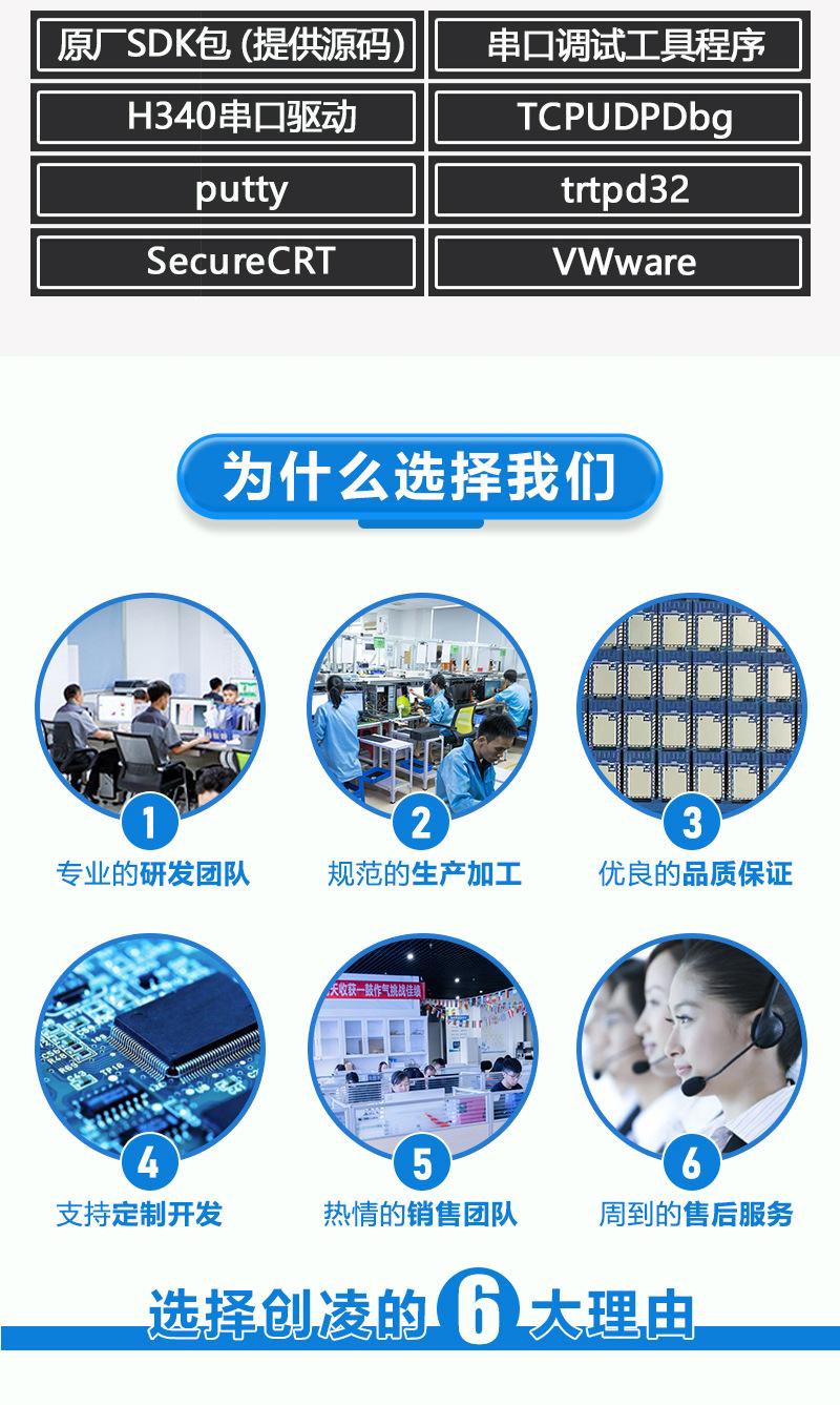 W7621ASP开发板_08.jpg