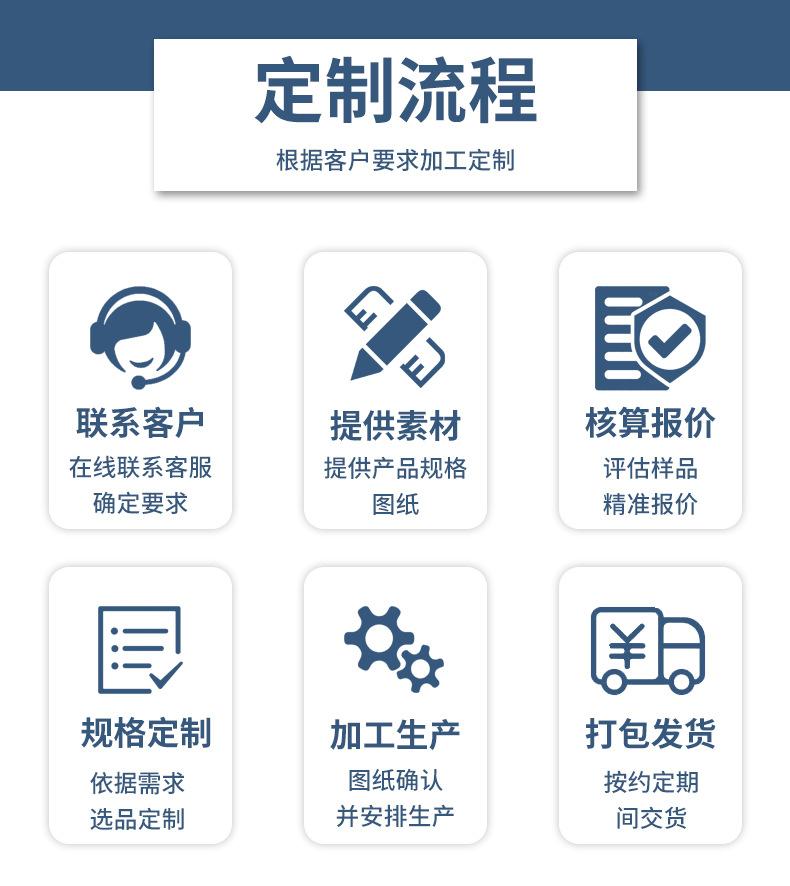 详情页确认_10.jpg