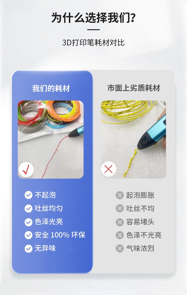 耗材1.jpg
