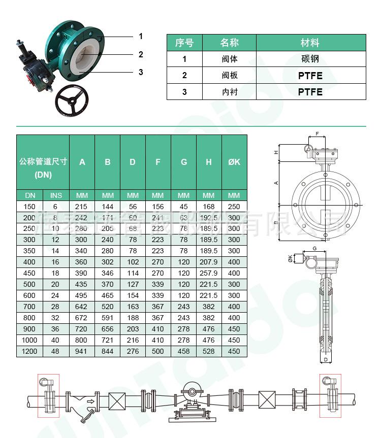 lADPGoU8ekSzFq7NA1_NAu4_750_86