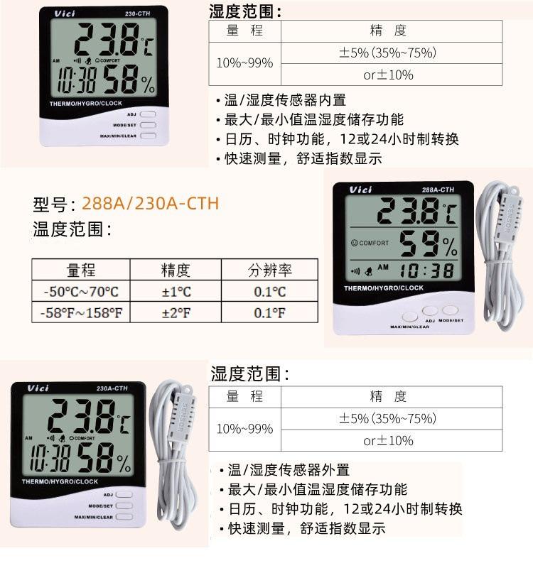 4 维希特实验室电子温湿度计