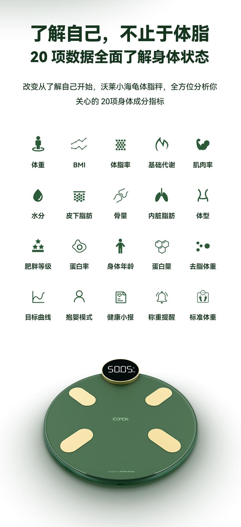 小海龟中文详情_03