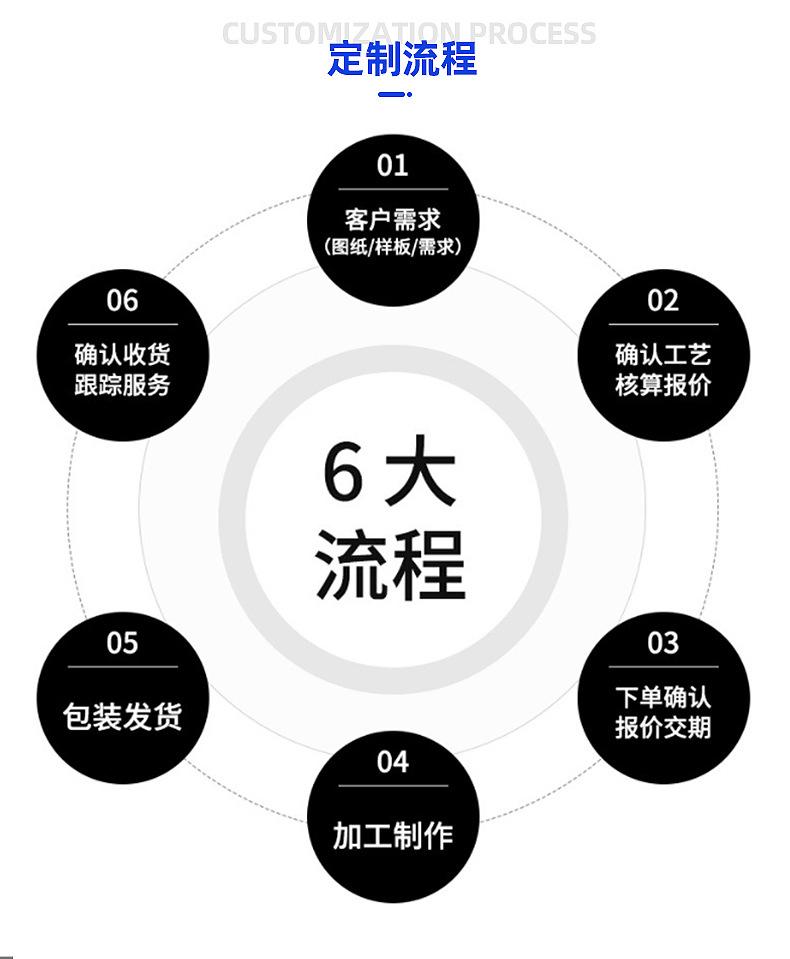 压缩弹簧内页调整_09