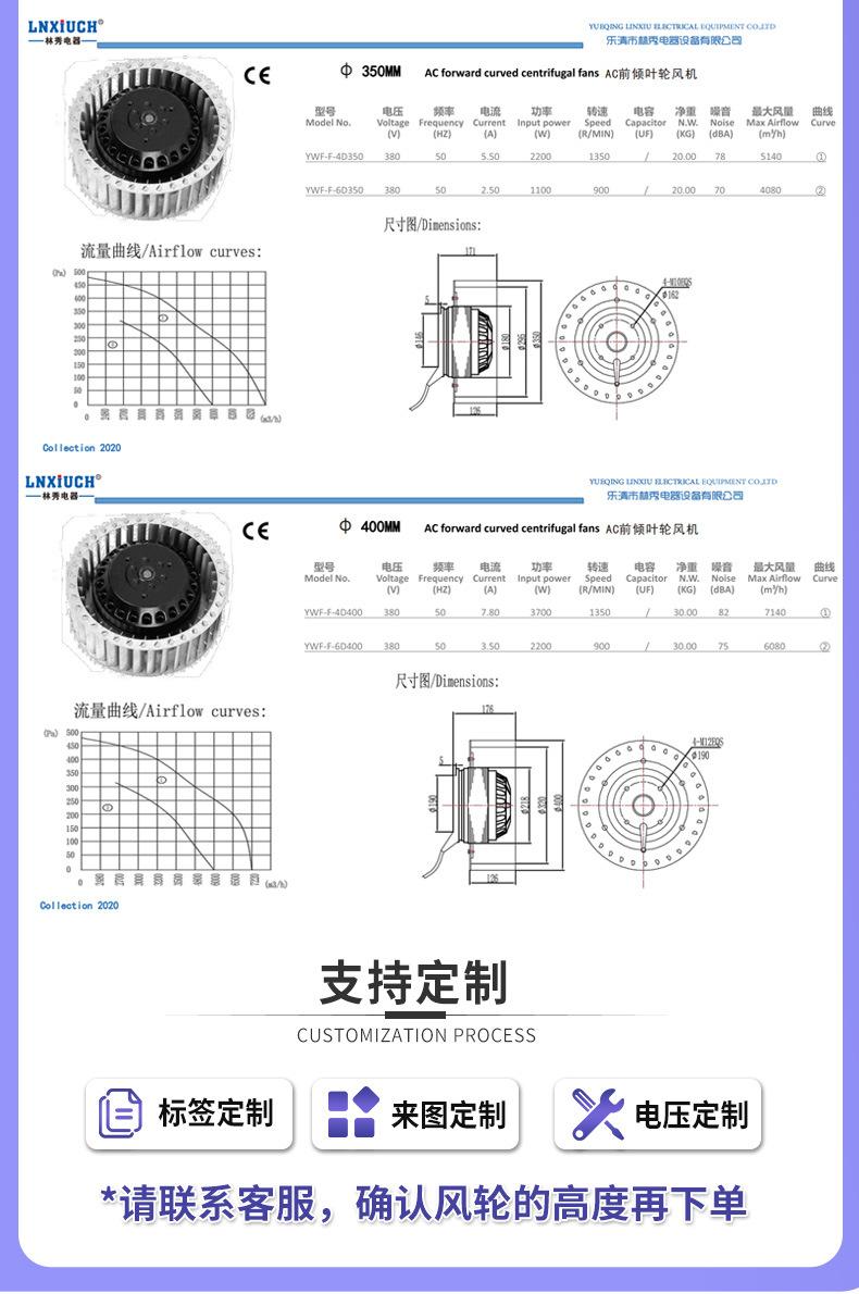 FFU离心风机叶轮