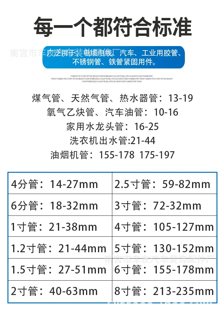 美式卡箍-详情页_06.jpg