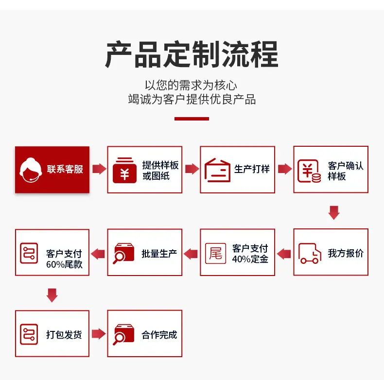 详情-12