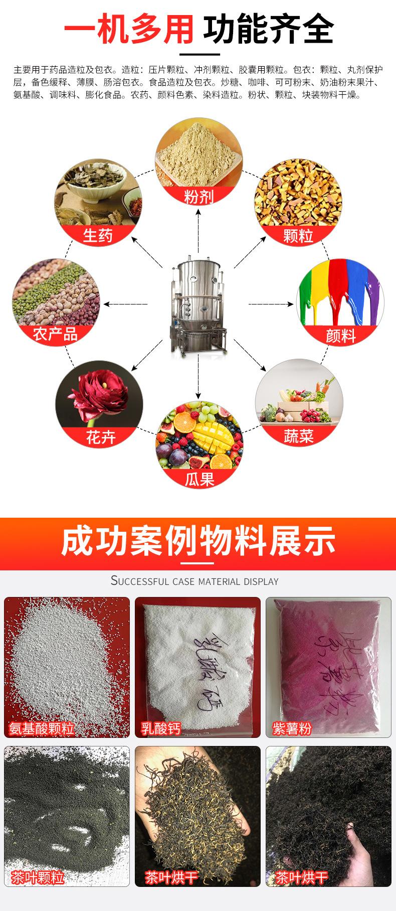 沸腾制粒完结_09.jpg