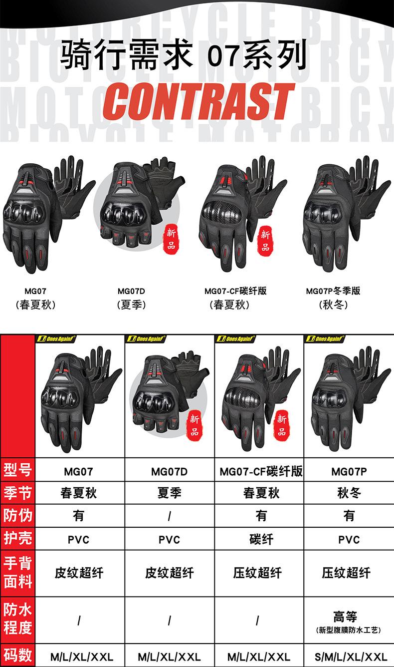 MG07D半指手套详情_02.jpg