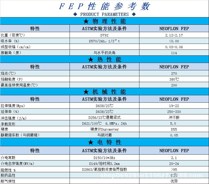 FEP性能表.png