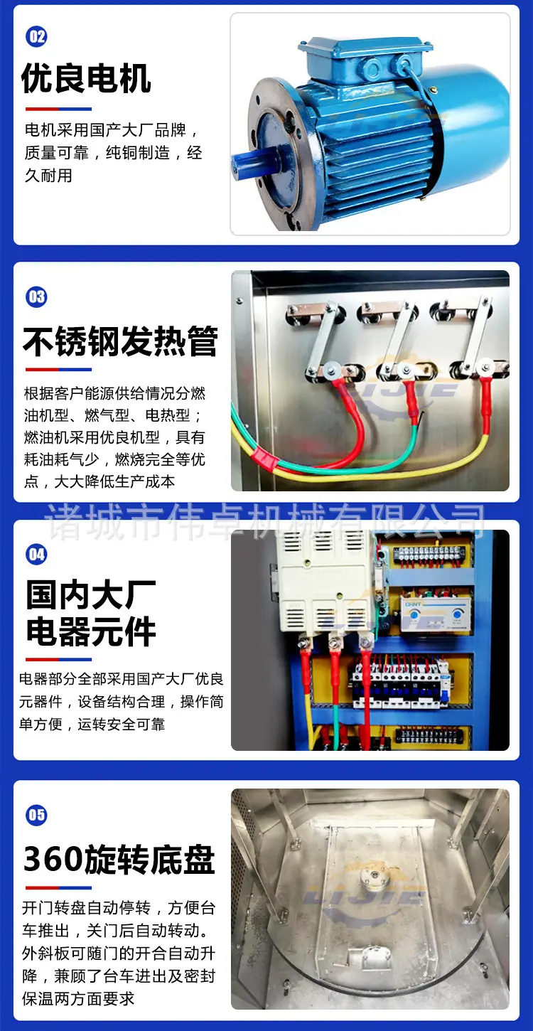 新电烤箱详情页